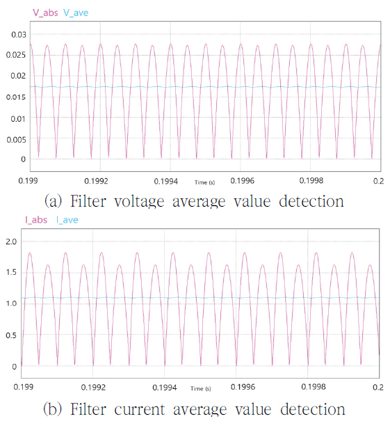 SOOOB6_2023_v26n6_2_1117_f0010.png 이미지