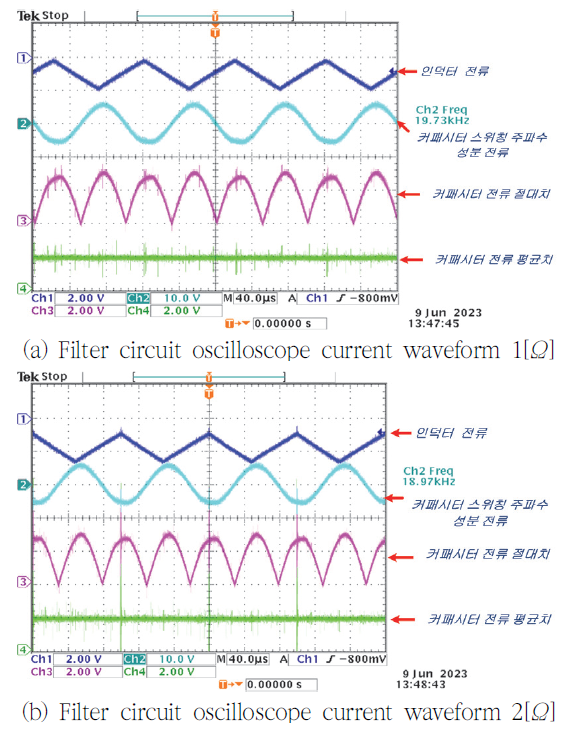 SOOOB6_2023_v26n6_2_1117_f0013.png 이미지