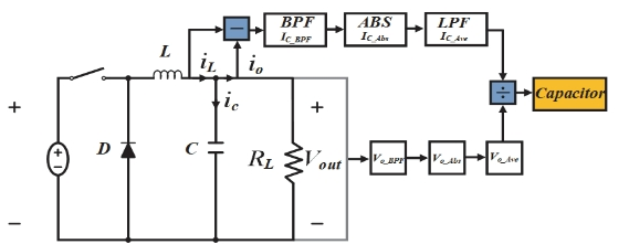 SOOOB6_2023_v26n6_2_1117_f0006.png 이미지