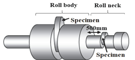 SOOOB6_2023_v26n1_79_f0001.png 이미지