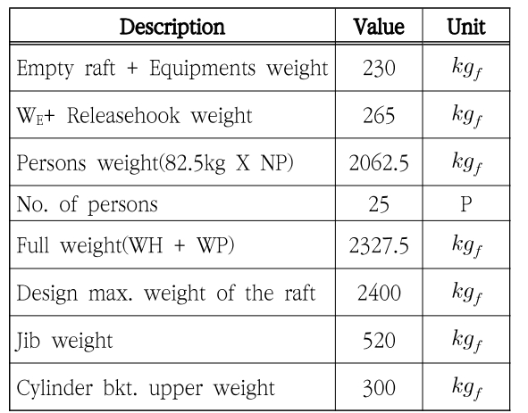 SOOOB6_2023_v26n1_175_t0003.png 이미지