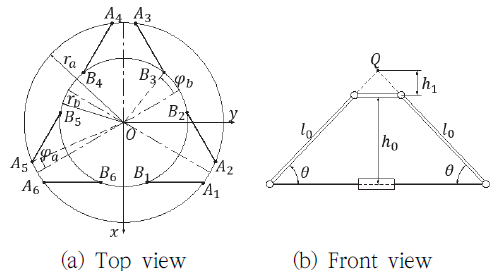 SOOOB6_2023_v26n1_211_f0003.png 이미지