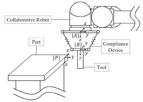 SOOOB6_2023_v26n1_211_f0006.png 이미지