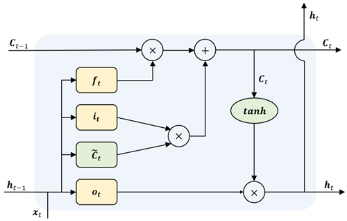 f4.png 이미지